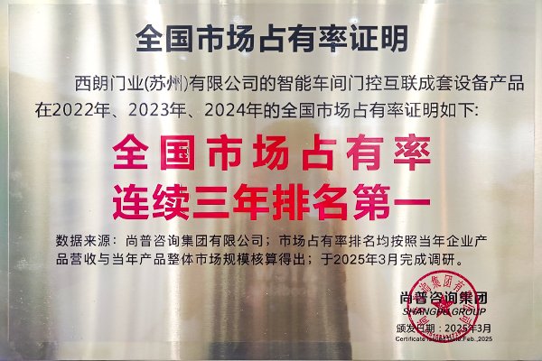 全国市场占有率证明
